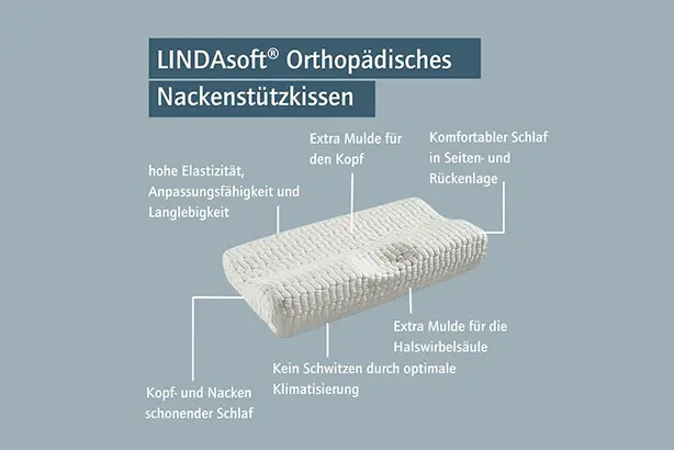 08eccdf1_Medi-Tech-Muenster_Besonderheiten-Nackenstuetzkissen-Grafik.jpg